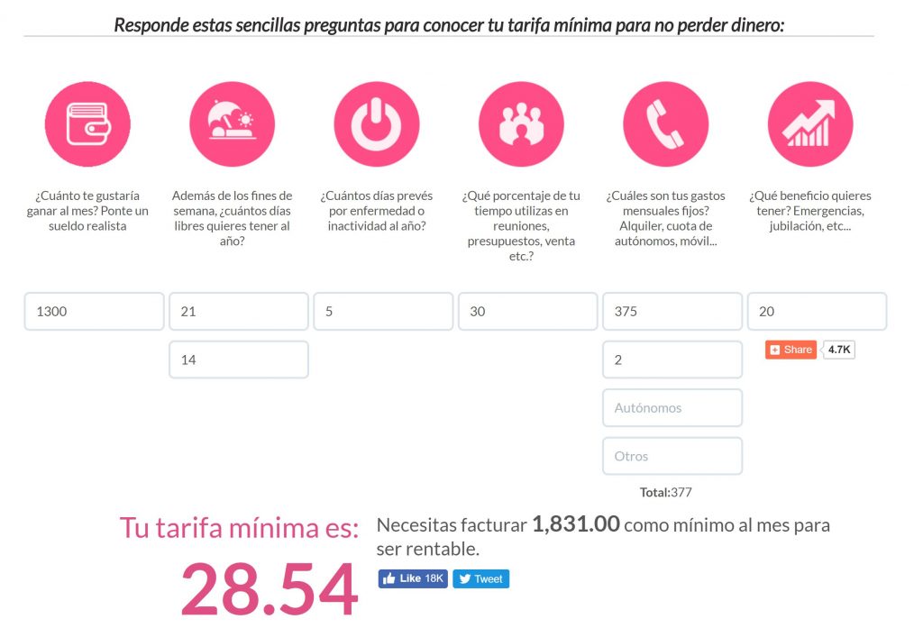 Como Calcular El Precio Hora De Trabajo Si Eres Freelance